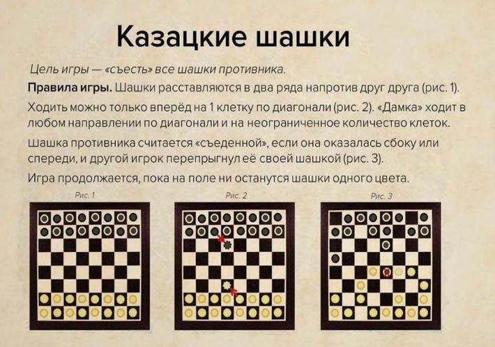 Виды игры в шашки