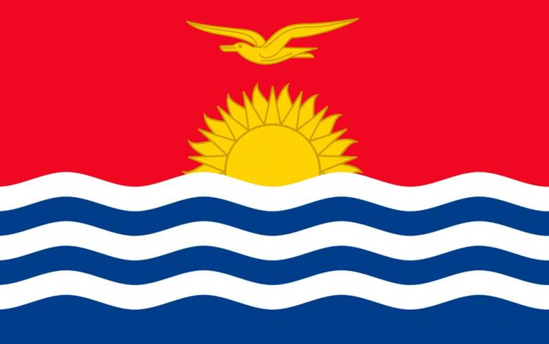 Интересные факты о Кирибати - INFOnotes