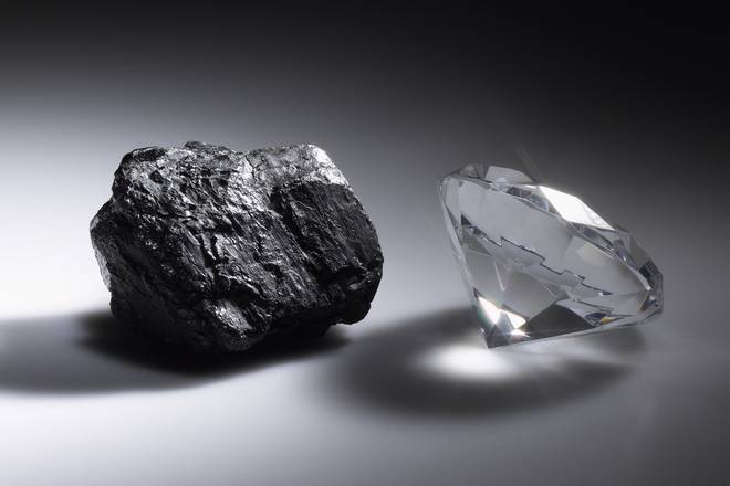уголь и алмаз углерод