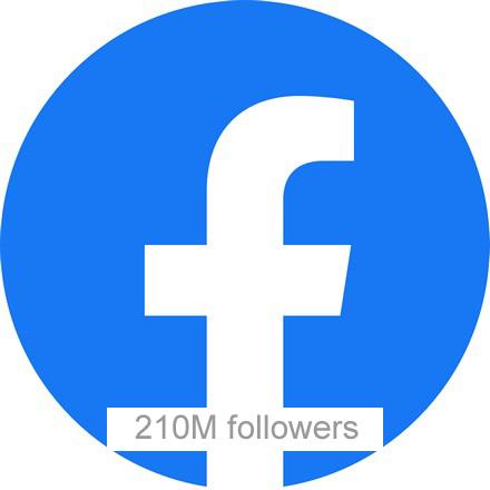 Самые популярные страницы Facebook в 2021 году