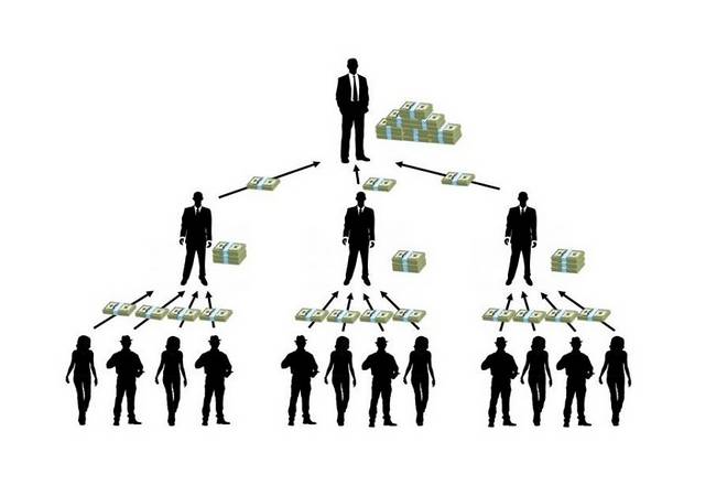 схема работы финансовой пирамиды