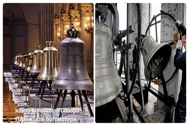 Но для многих христиан звон церковных колоколов, безусловно, является "радостным шумом", напоминающим им о присутствии Бога. А музыка, которую исполняют колокольные хоры, благословила многих.
