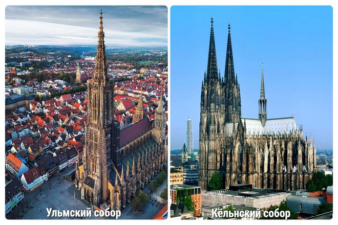 Интересный факт: самой высокой церковью в мире является Ульмский собор высотой со шпилем 162 метра. А самым высоким собором в мире является Кельнский собор высотой 157 метров.