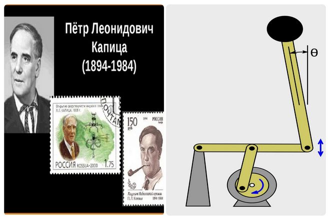 Известно, что советский лауреат Нобелевской премии и физик Петр Капица в 1951 обнаружил, что приложение вибраций к маятнику может создать вторичную устойчивую точку равновесия.