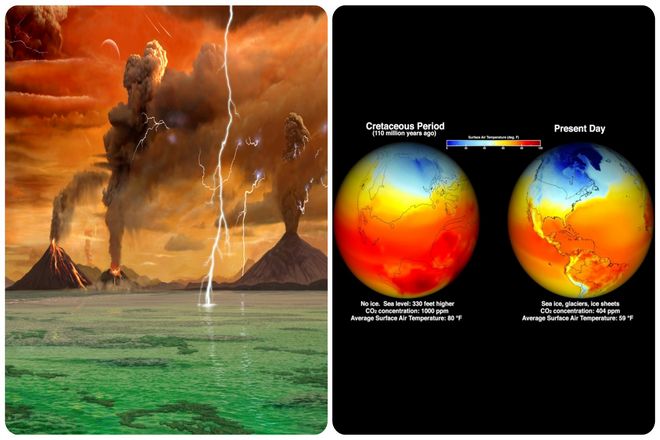 В меловой период (100–66 миллионов лет) температура была на 5–10 градусов выше, чем сегодня. Более высокие температуры были причиной более высокого уровня моря.